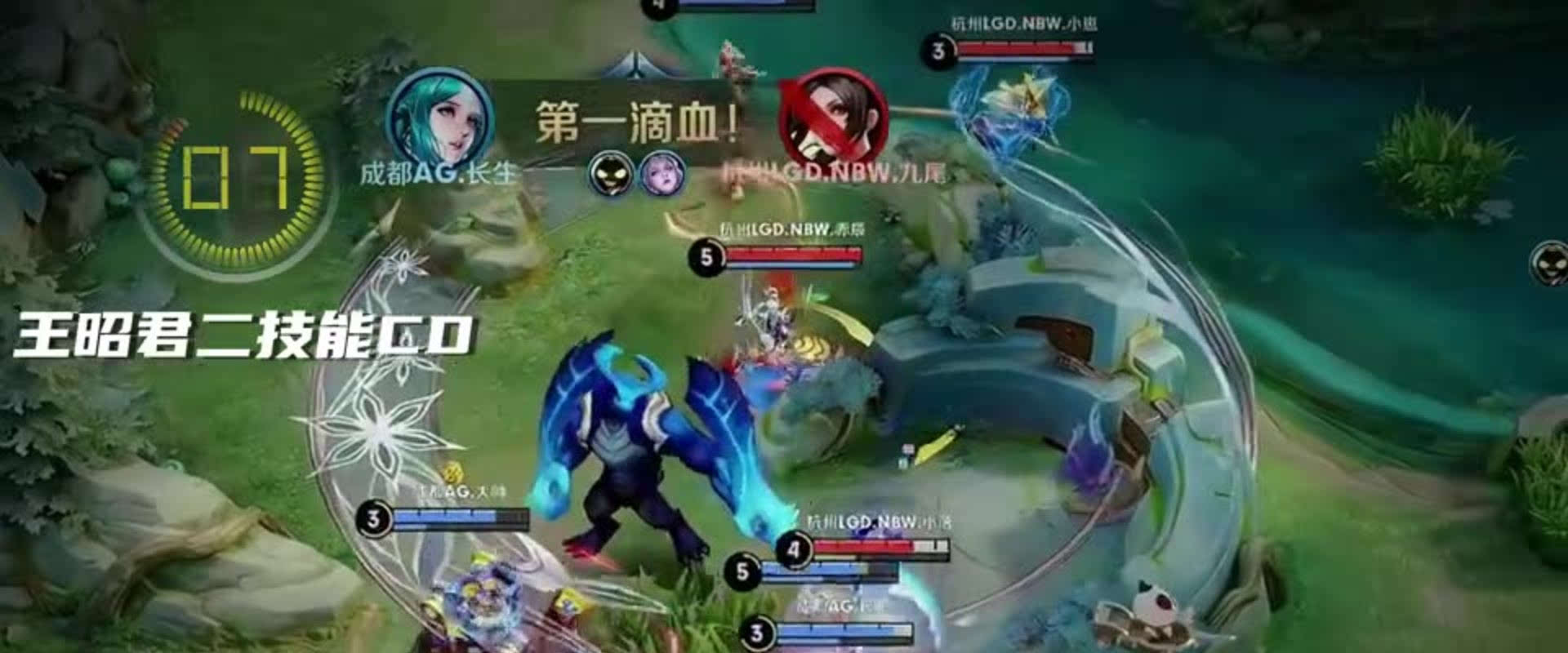 战与展望 战与展望