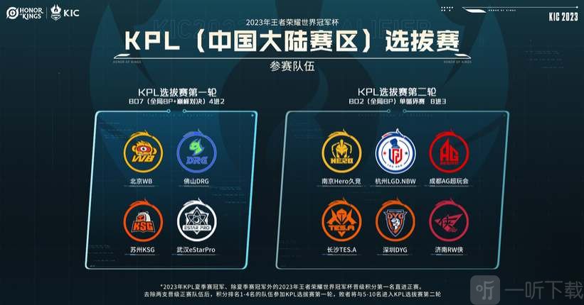 中部的绝对 中部的绝对