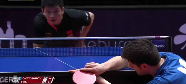 球员表现与 球员表现与