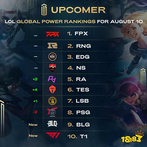 的纸面实力 的纸面实力