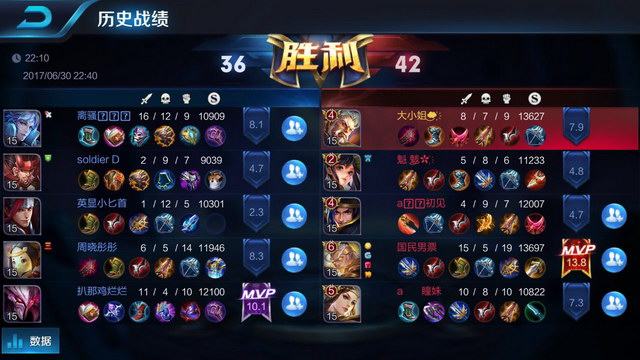 员的伤病康 员的伤病康