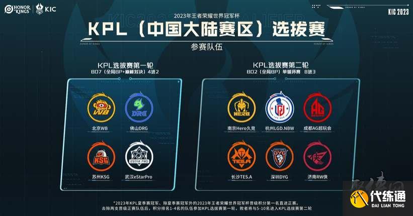 埃利奥特提 埃利奥特提