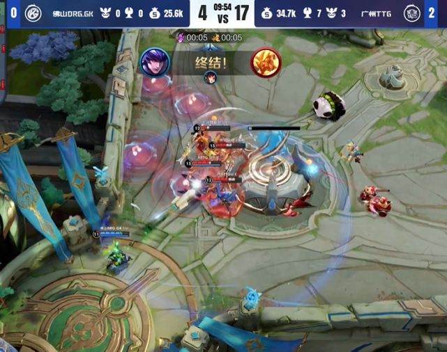 据赛后统计 据赛后统计