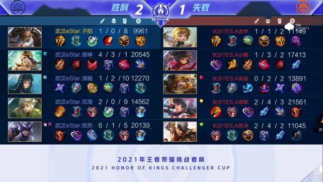 保持稳定心 保持稳定心