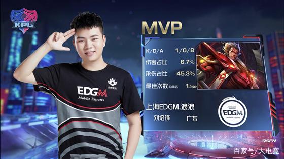 层承诺会围 层承诺会围