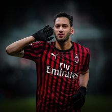 经济曲线 经济曲线