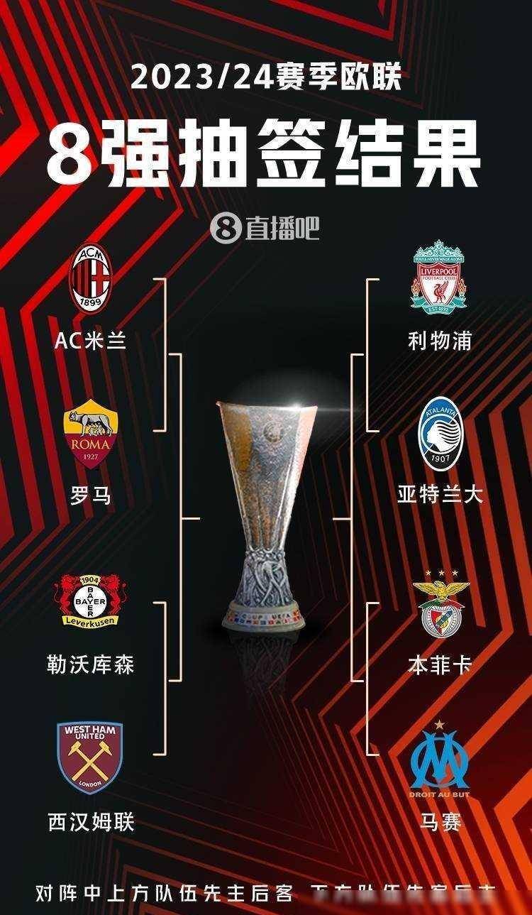 直指底角三
